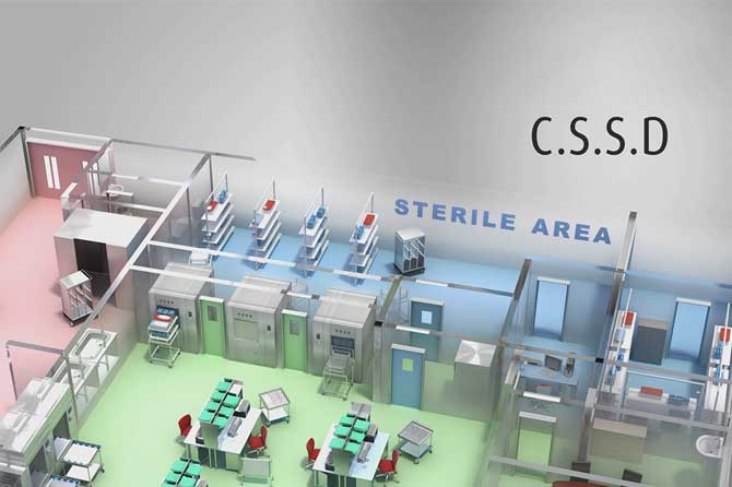 طراحی CSSD و قفسه بندی CSSD بیمارستان